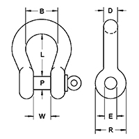 สเกน. สเก็น, สเปกสเก็น. สเปกสเกน